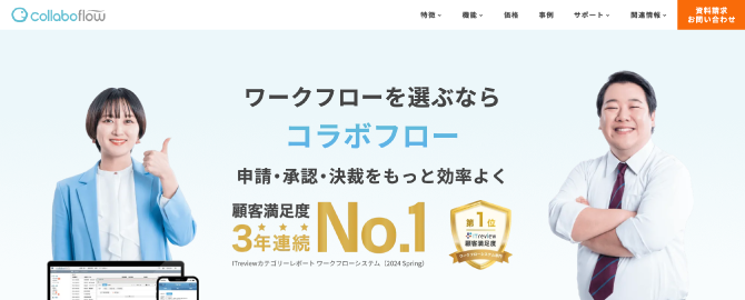 株式会社コラボスタイル　公式HP