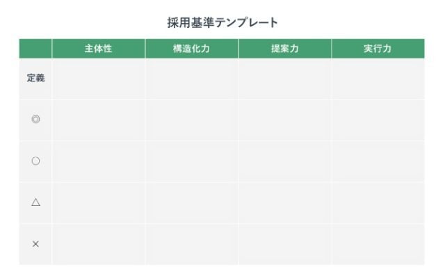 採用基準テンプレート