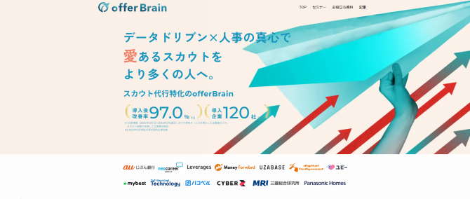 イノープ株式会社