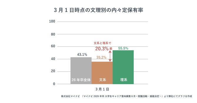science-recruitment_3-3