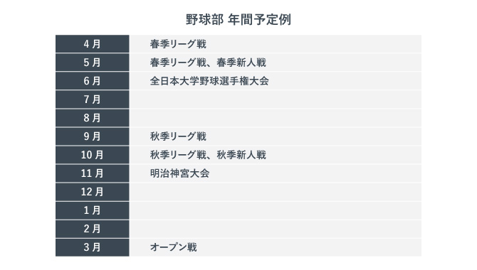 野球部の年間予定表