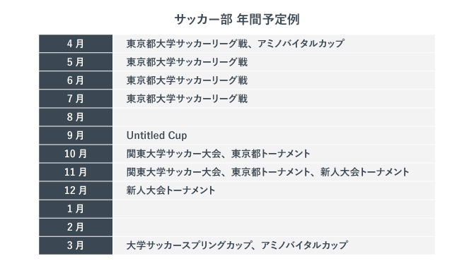 サッカー部の年間予定表