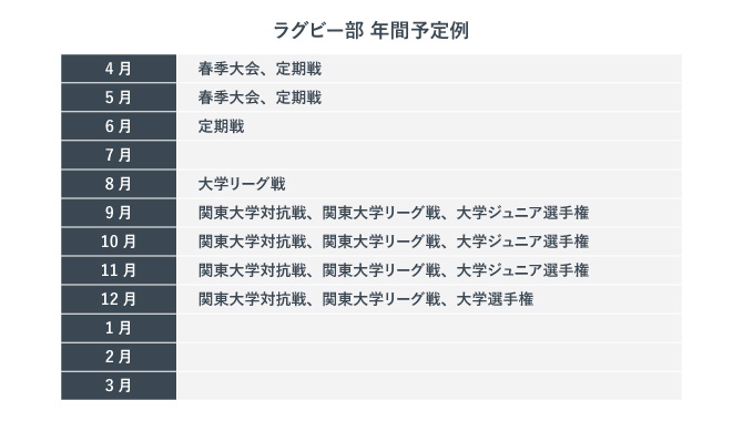ラグビー部の年間予定表