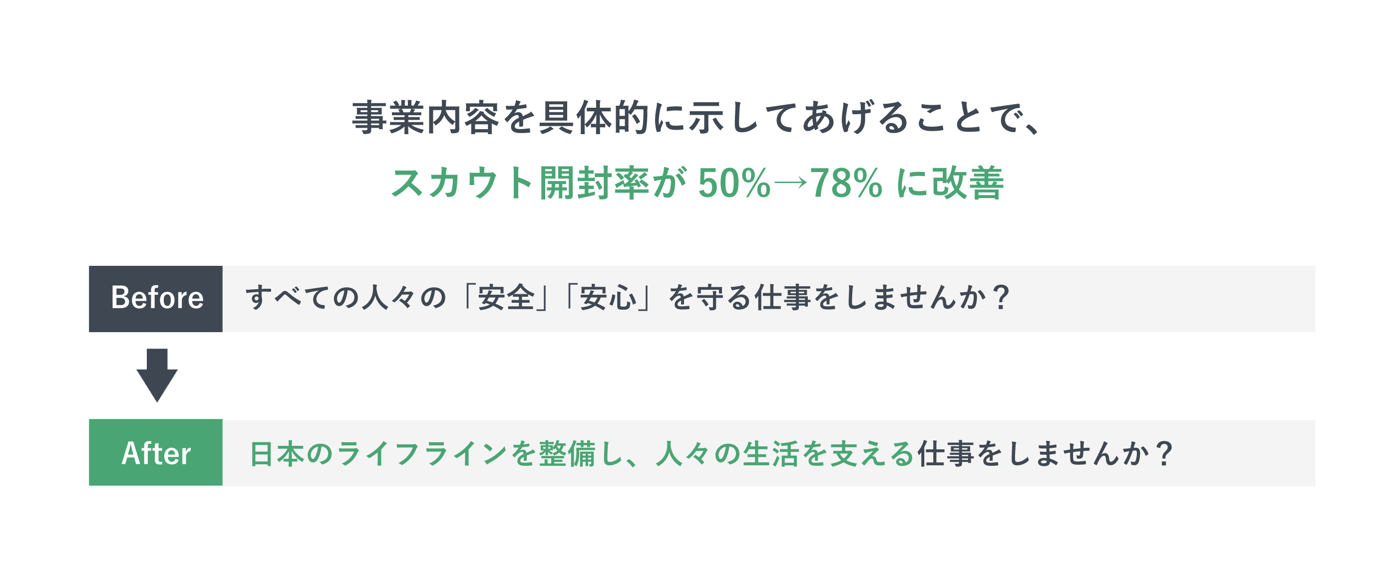 title7_1_アートボード 1