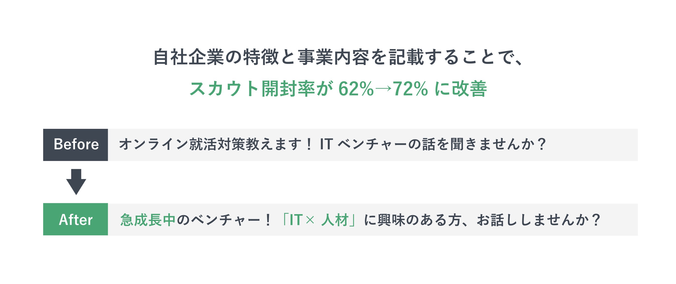 title7_2_アートボード 1
