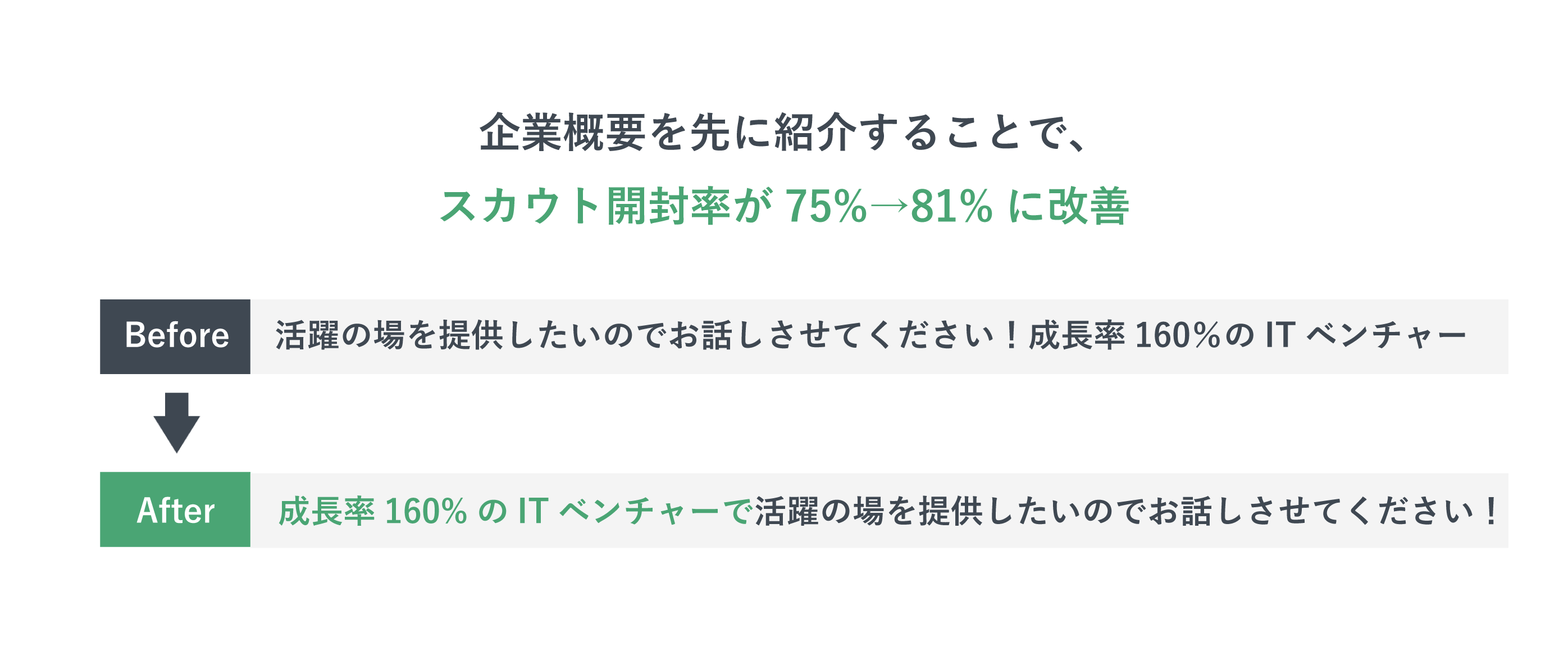 title7_3_アートボード 1