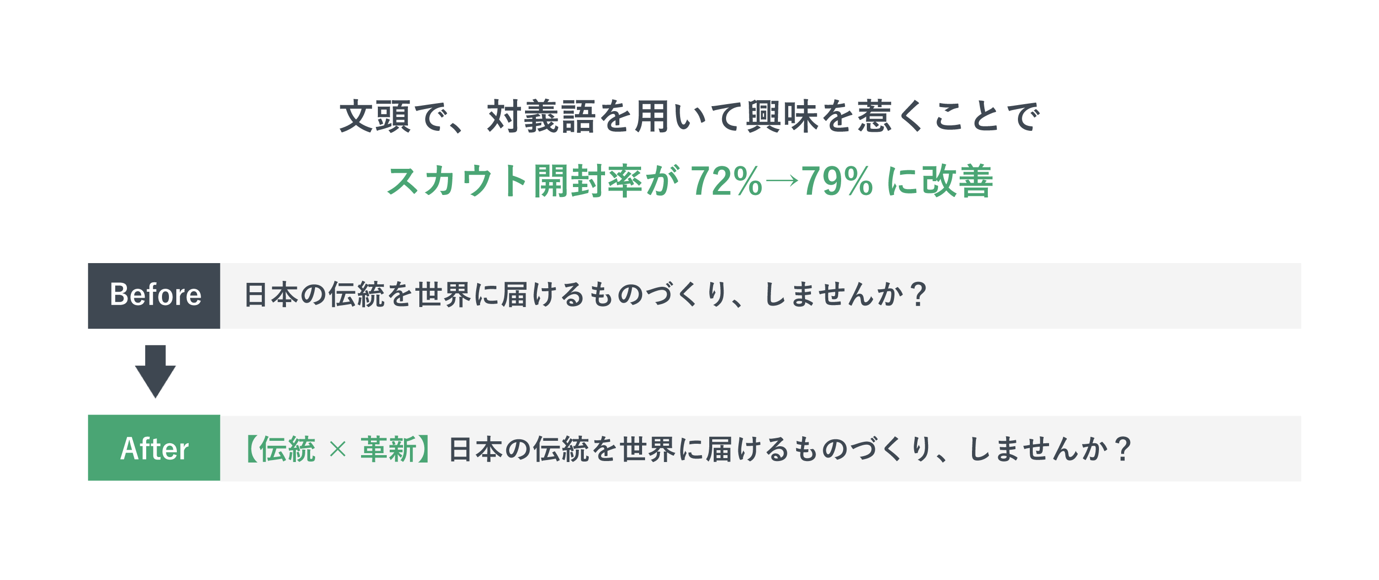 title9_2_アートボード 1